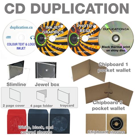 cheapest cd duplication and packaging.